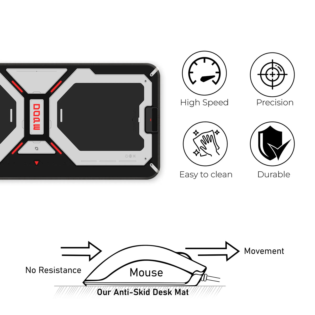 DOPE Cyber Tech Deskmat