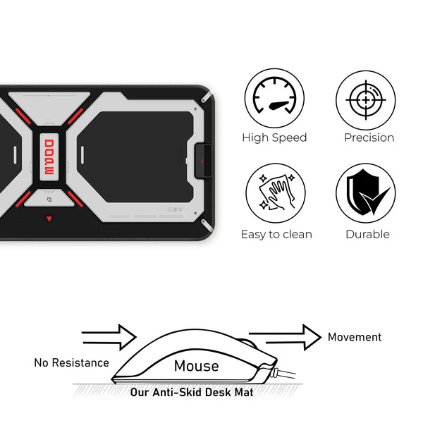 DOPE Cyber Tech Deskmat