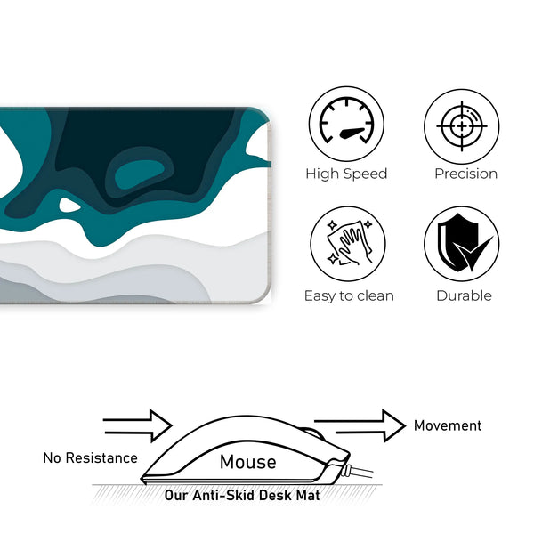 Heatwave Harmon Deskmat