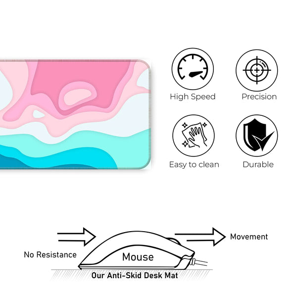 Heatwave Harmon Deskmat