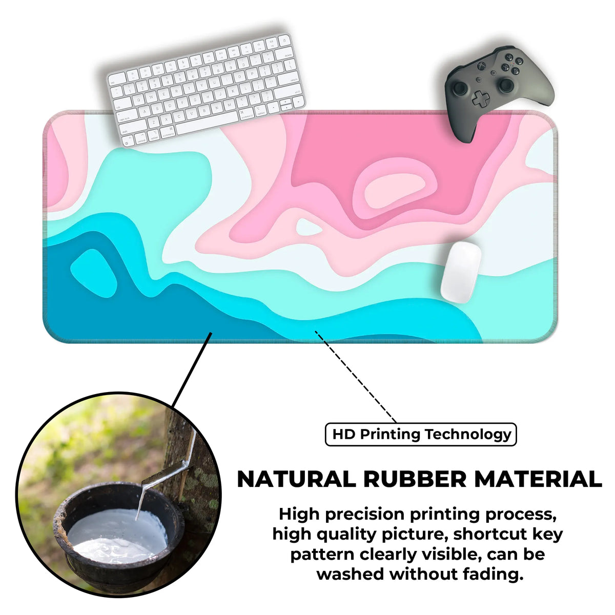Heatwave Harmon Deskmat