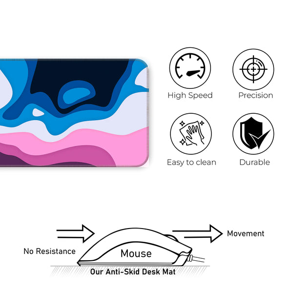 Heatwave Harmon Deskmat