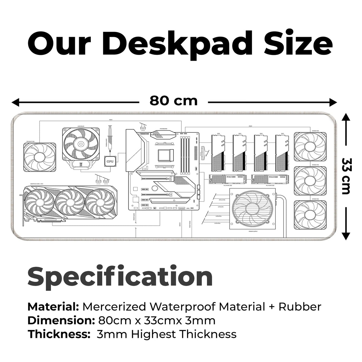 PC Build Blueprint Technical Gaming Setup Deskmat