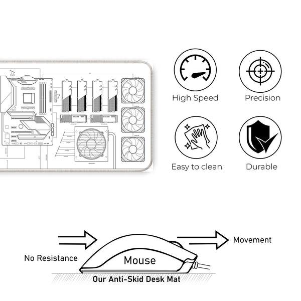 PC Build Blueprint Technical Gaming Setup Deskmat