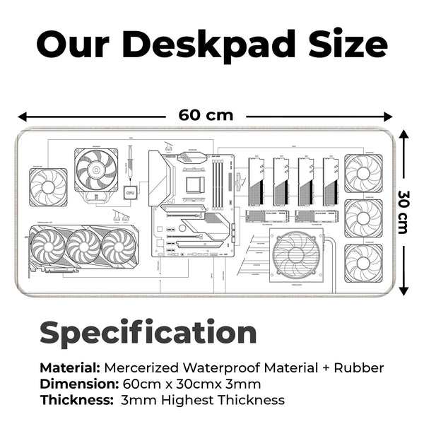 PC Build Blueprint Technical Gaming Setup Deskmat