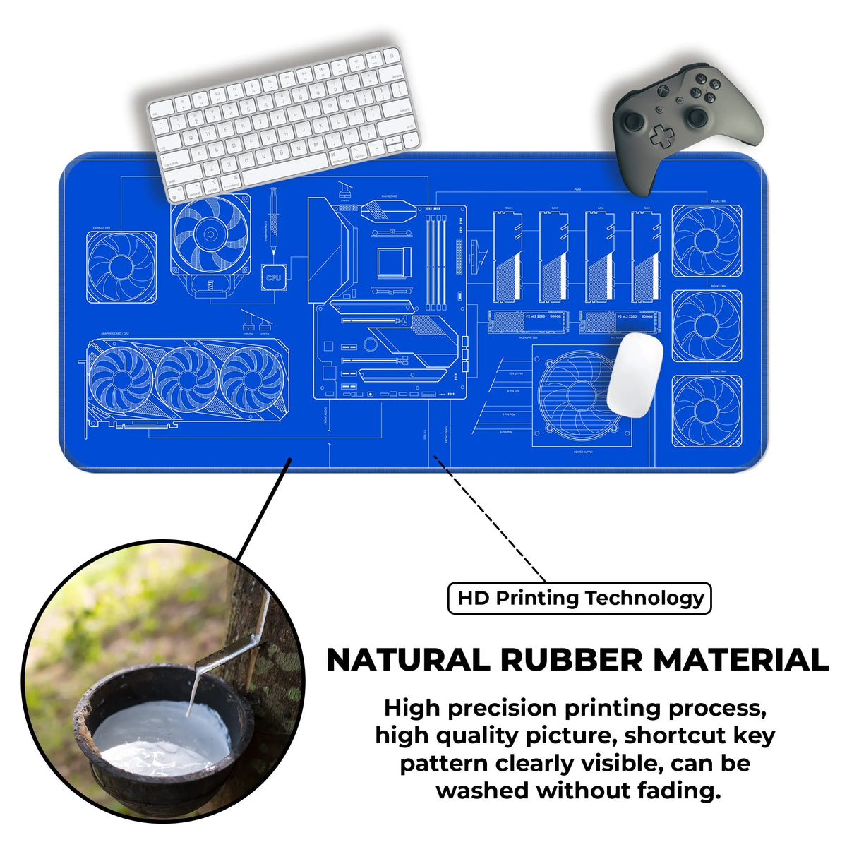 PC Build Blueprint Technical Gaming Setup Deskmat