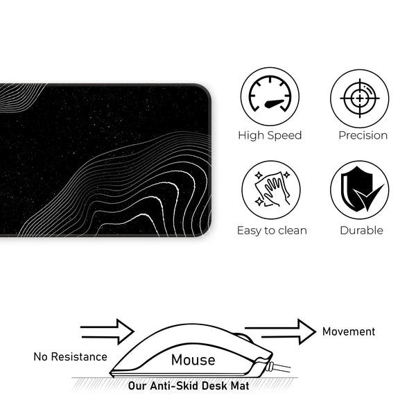 Galaxy Contour Deskmat