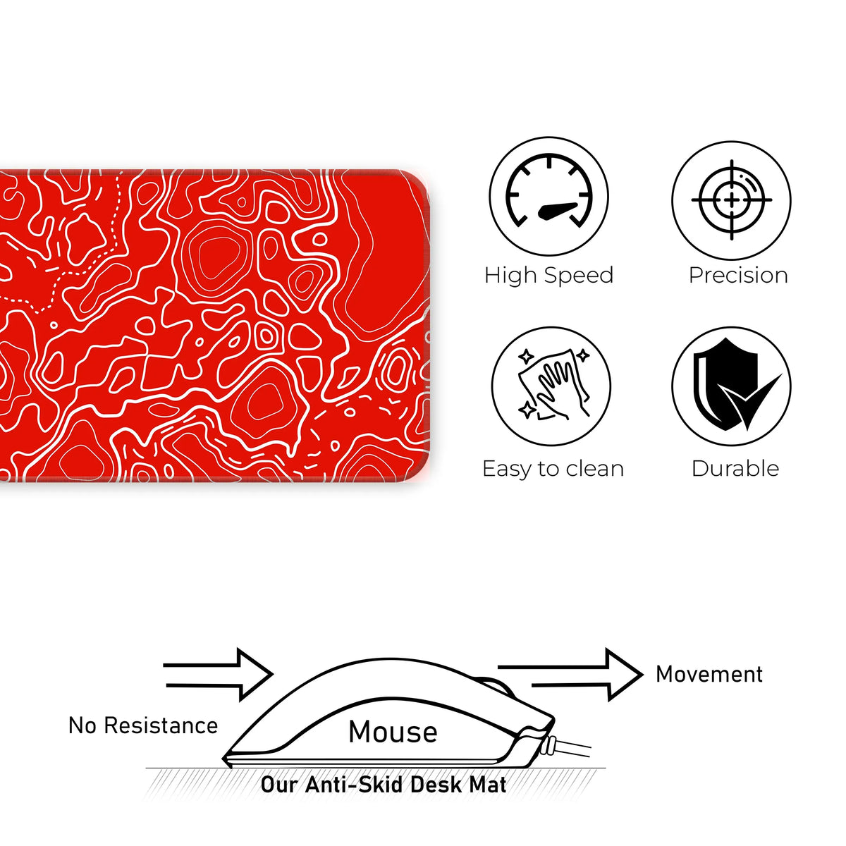 Topographic Deskmat