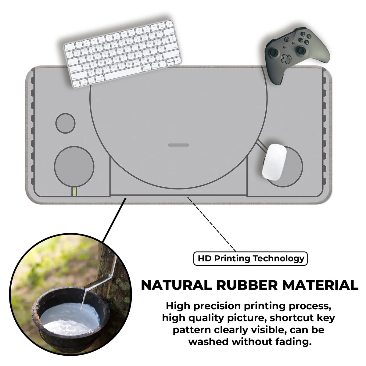 Retro Gaming Console Deskmat