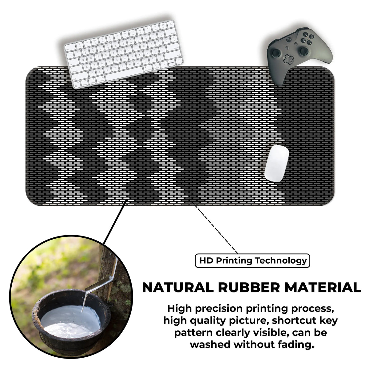Pattern Reflux Deskmat