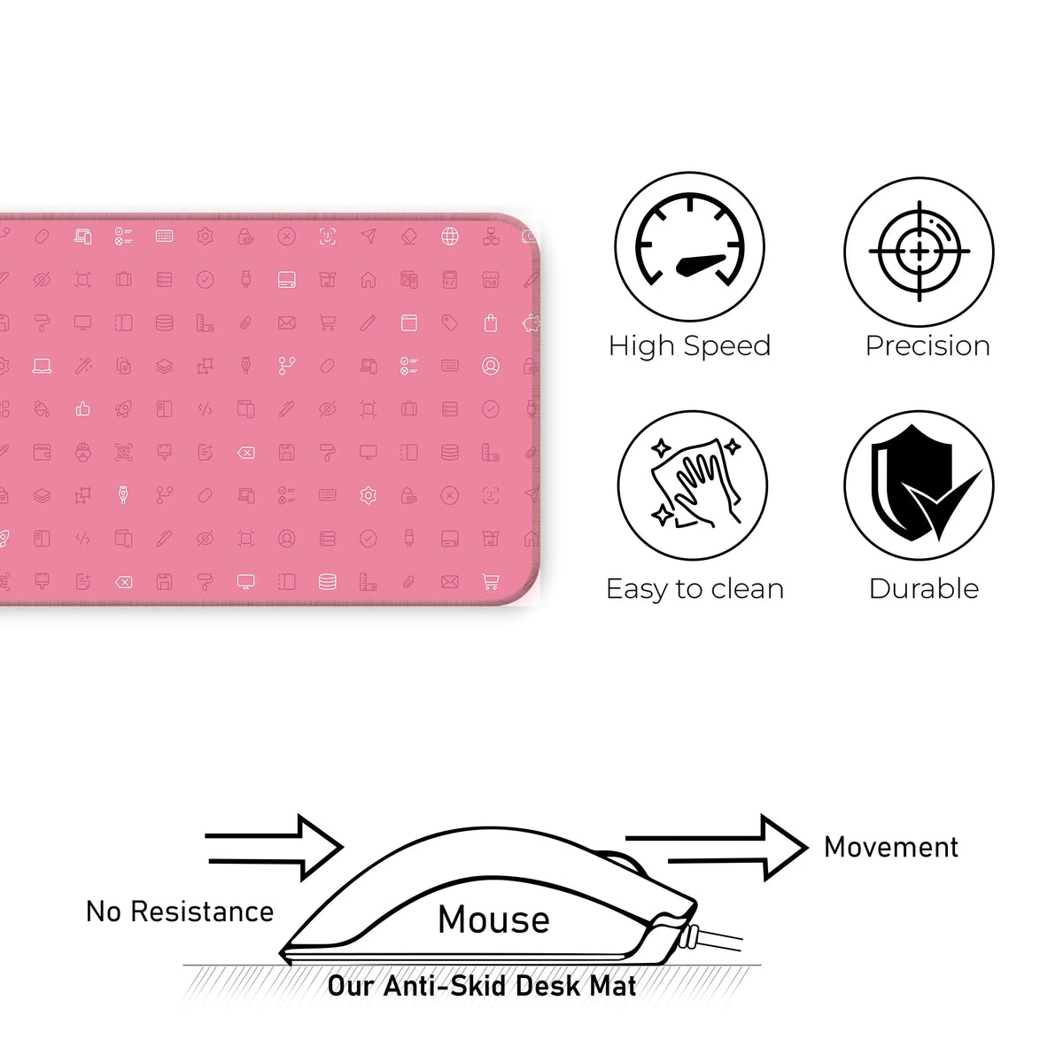 Cyber UI Icons Deskmat