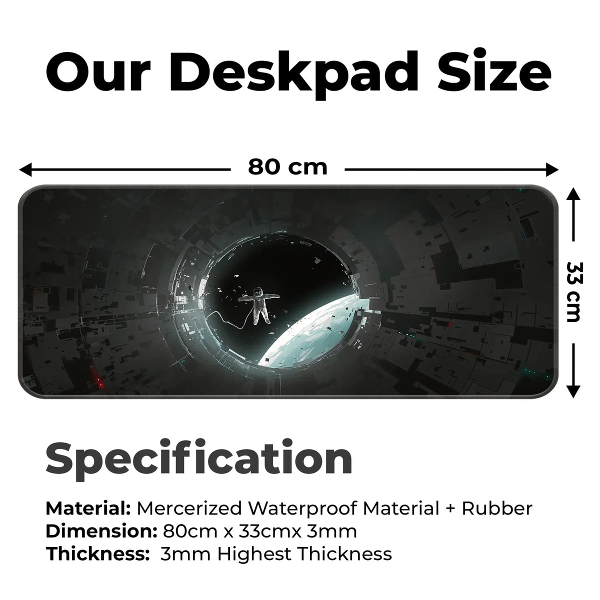 Space Station Deskmat
