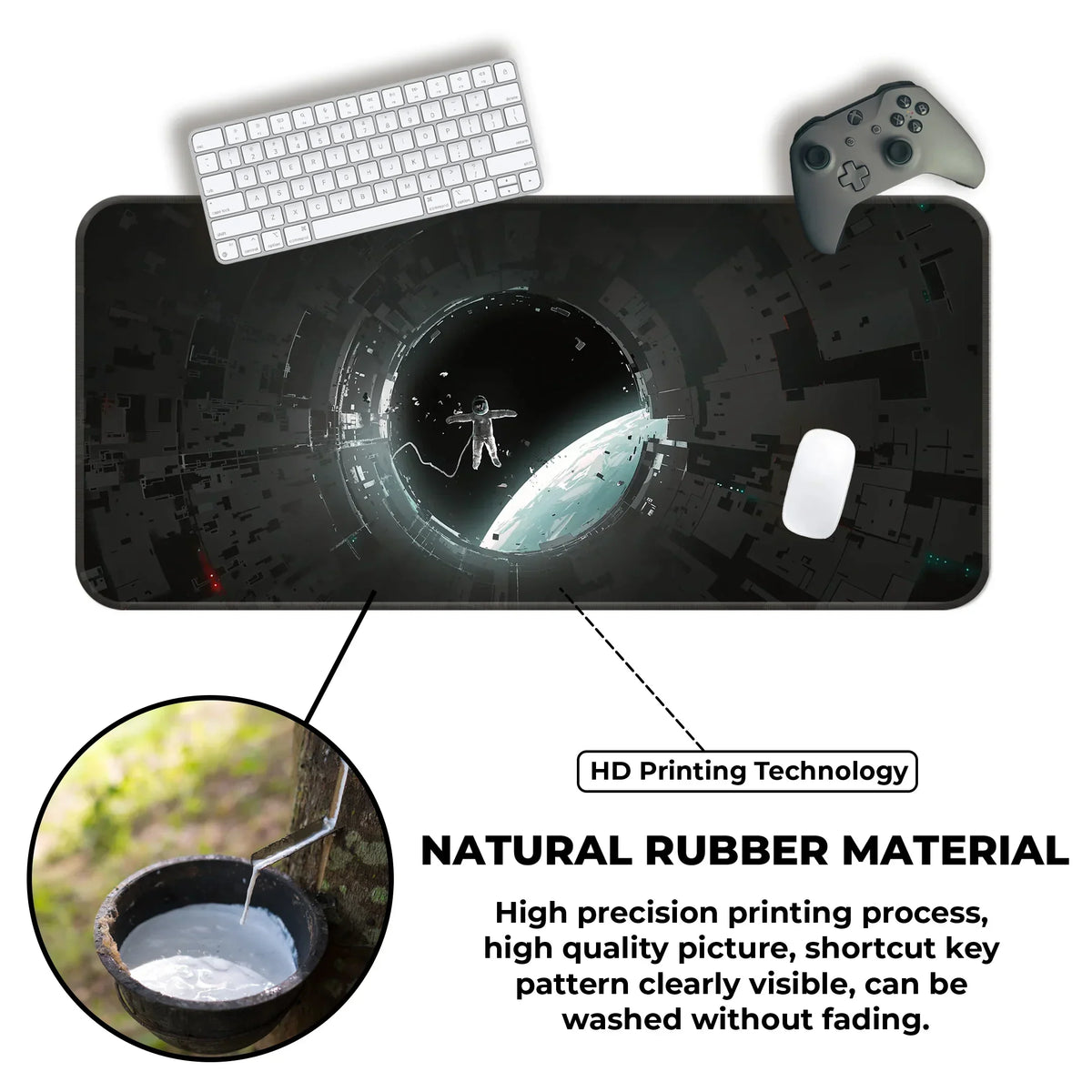 Space Station Deskmat