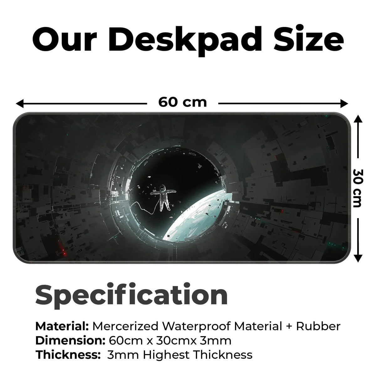 Space Station Deskmat