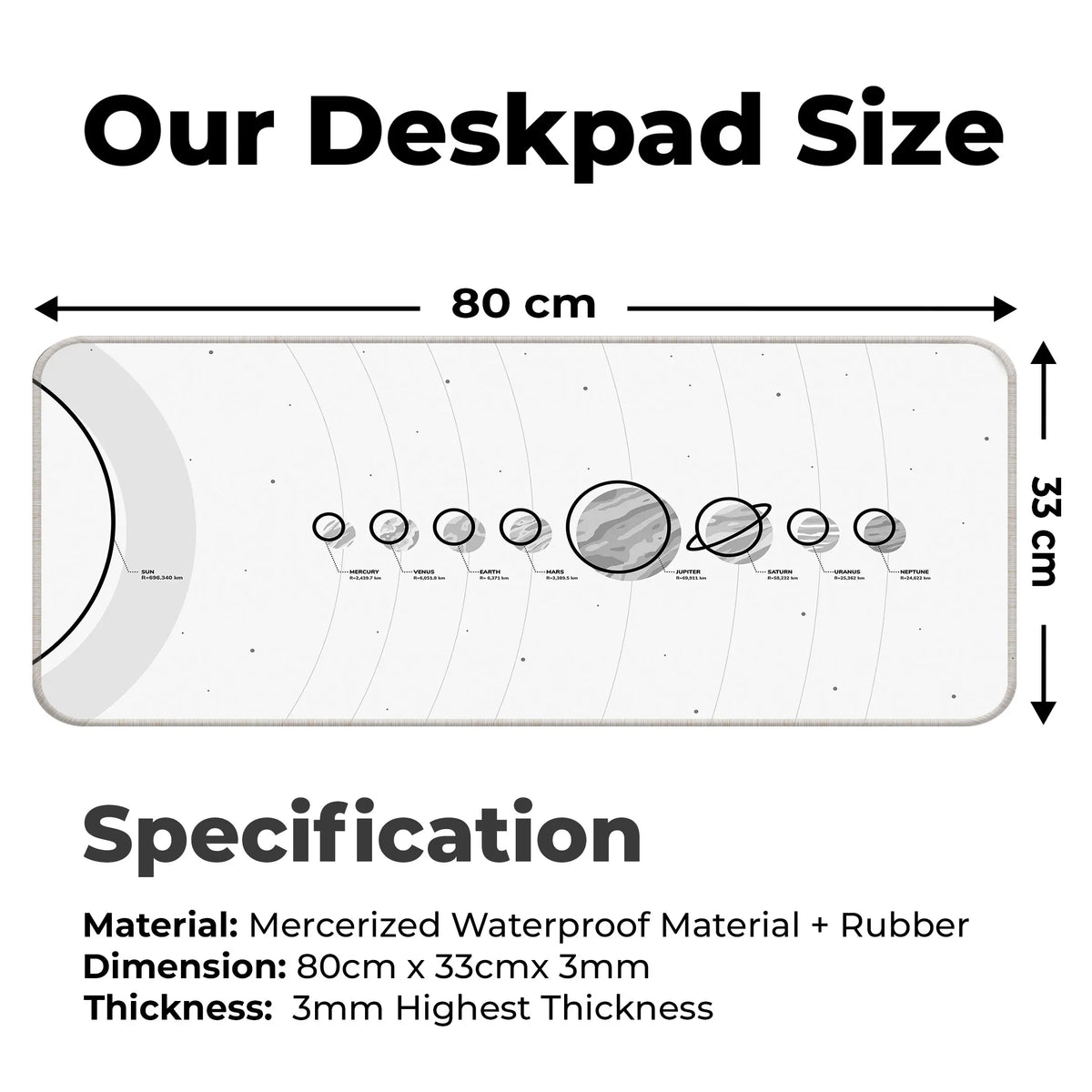 Solar System Deskmat