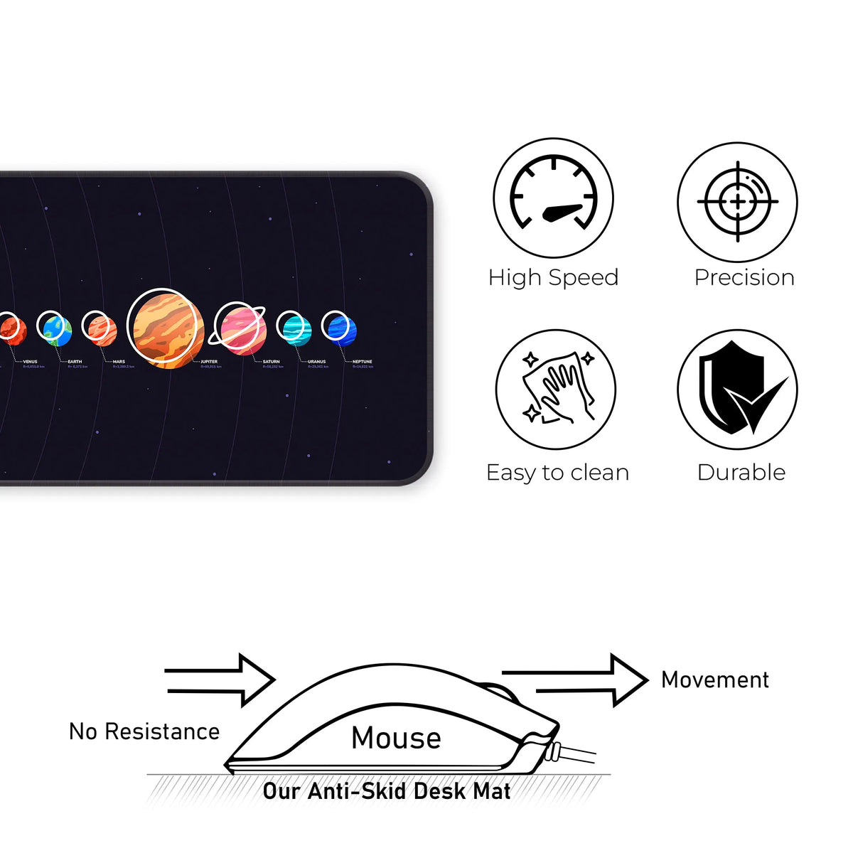Solar System Deskmat