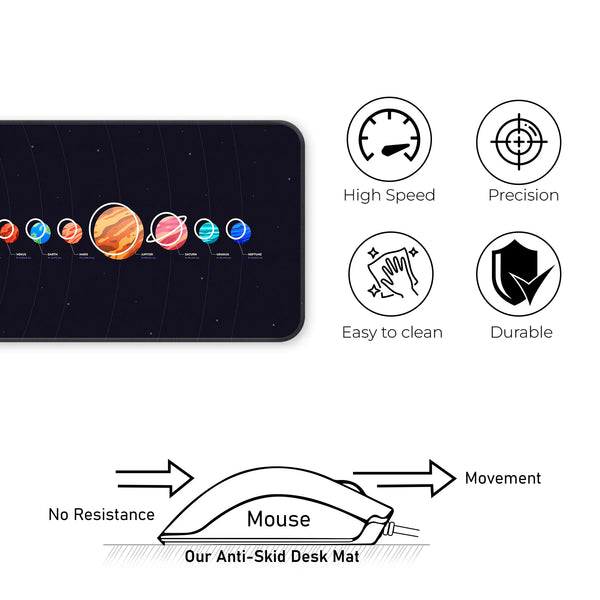 Solar System Deskmat