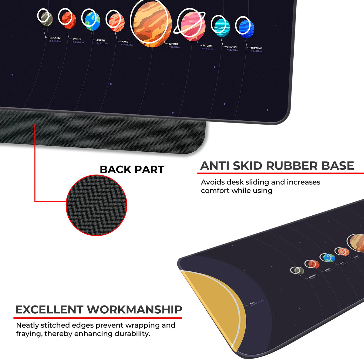 Solar System Deskmat