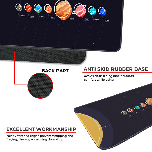 Solar System Deskmat