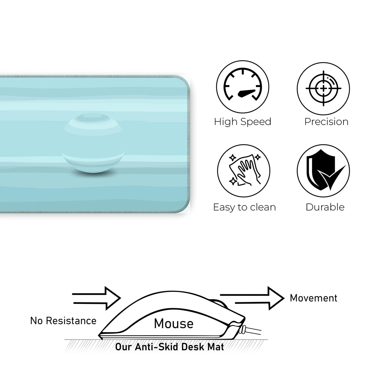 Uranus Texture – Ice Cloud Edition Deskmat