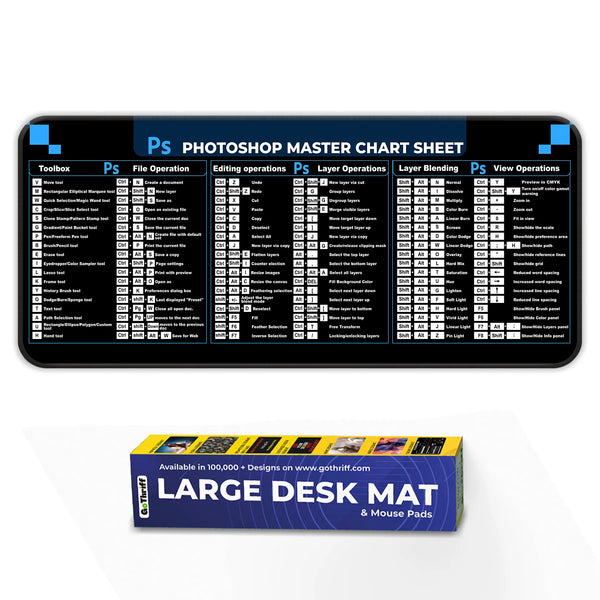 Photoshop Master Shortcut Keys Reference Deskmat