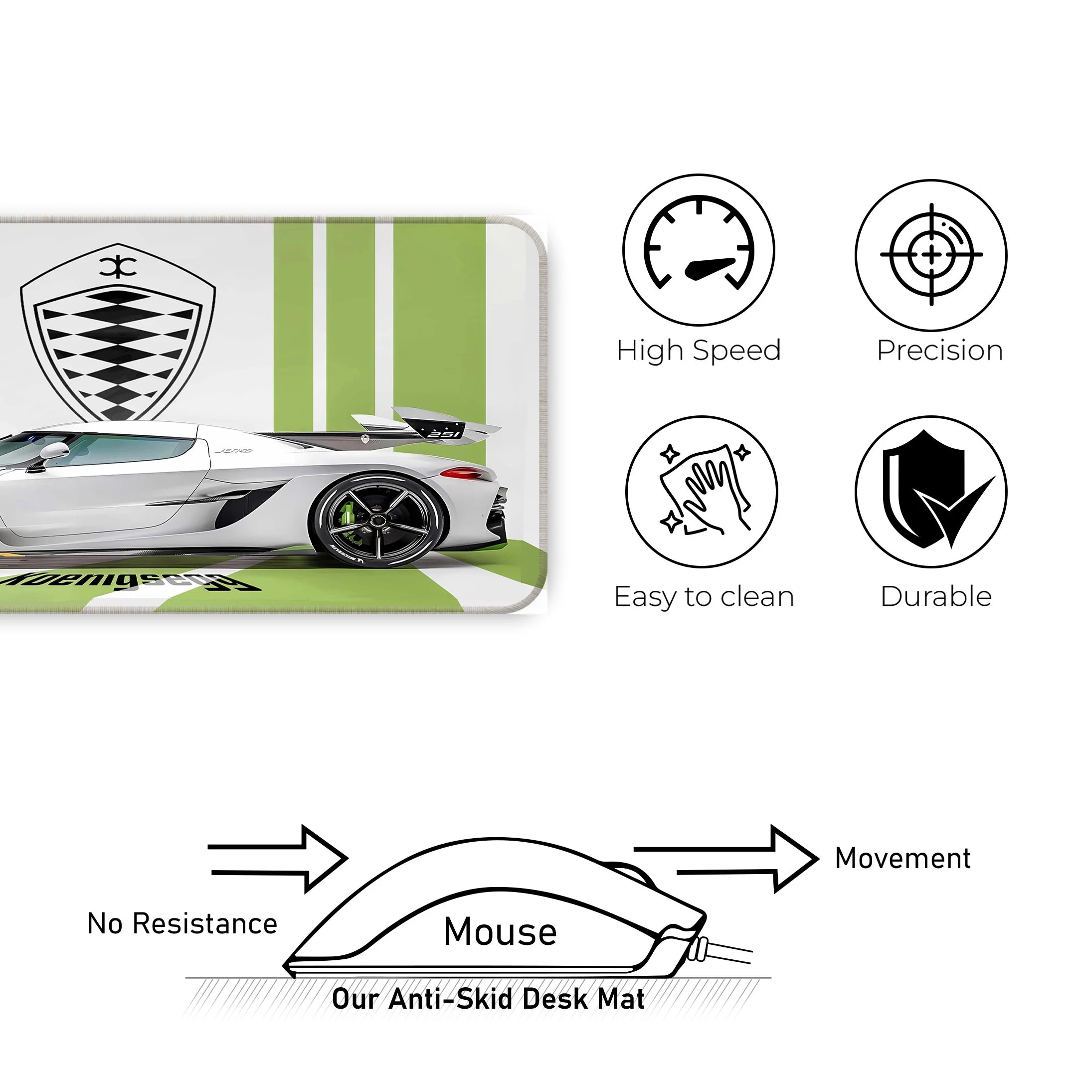 Koenigsegg DeskMat