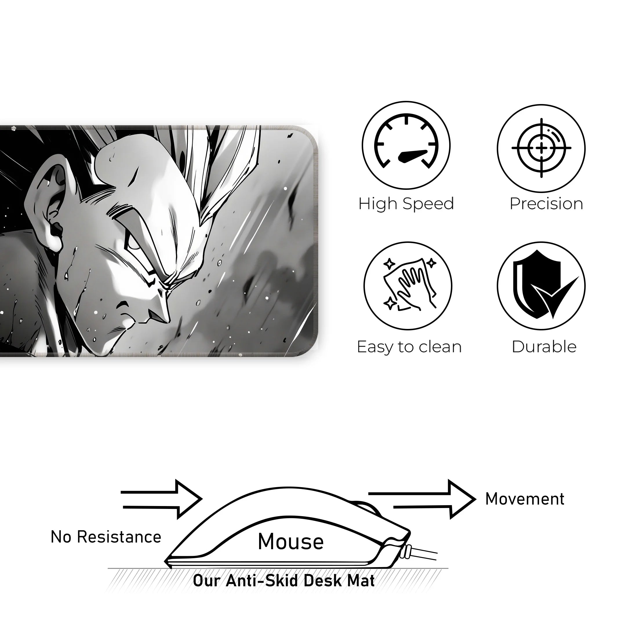 Dragon Ball Z Vegeta Intense Focus Deskmat