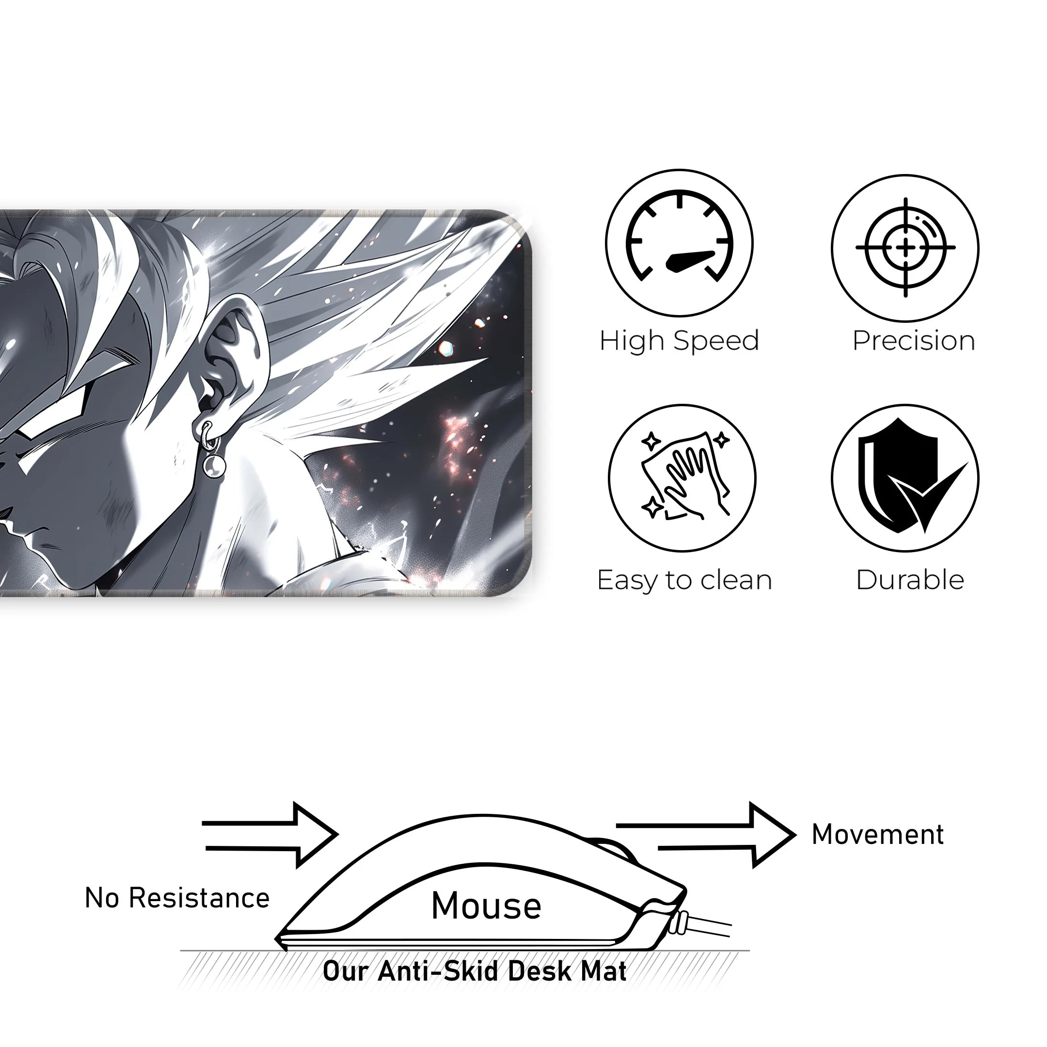 Ultra Instinct Goku Monochrome Deskmat