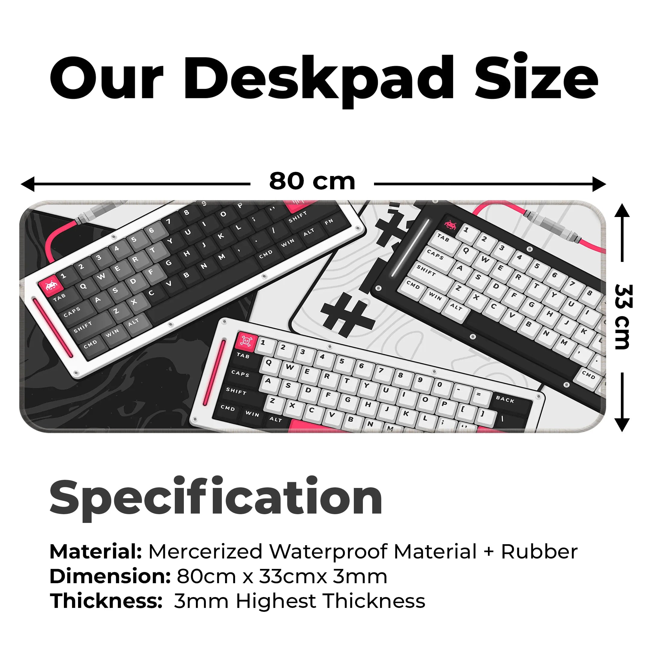 Keyboard design Deskmat