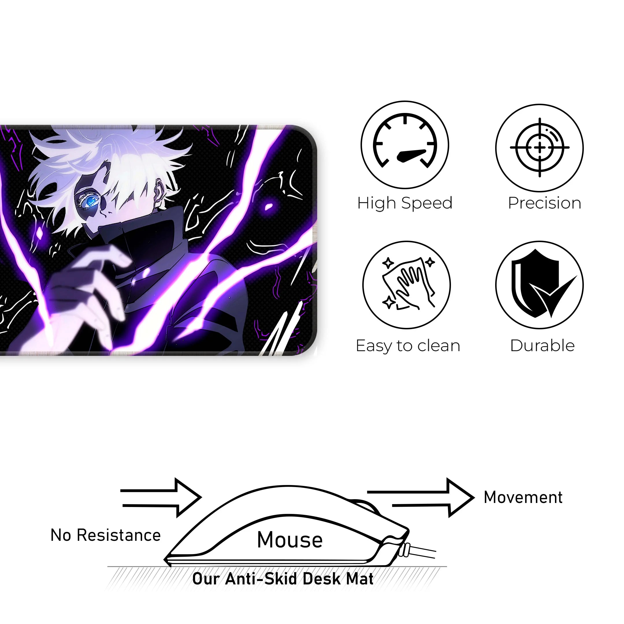 Satoru Gojo Cursed Energy Deskmat