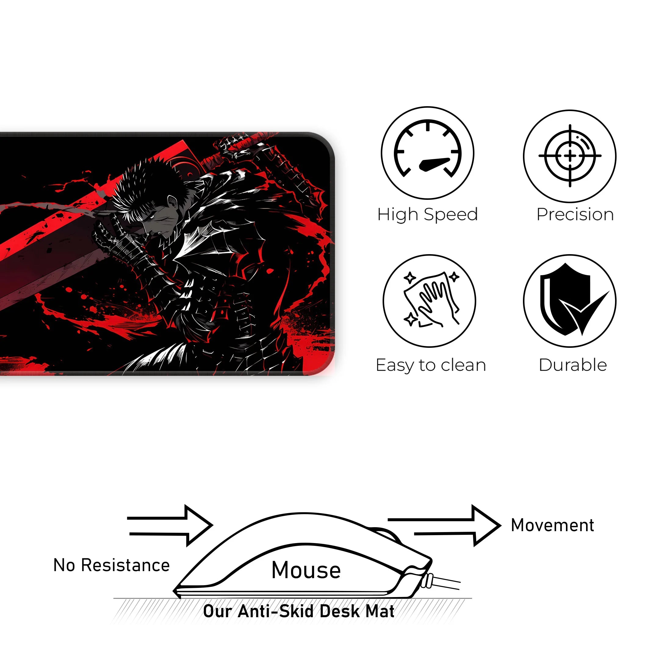 Guts Berserk Dark Warrior Deskmat