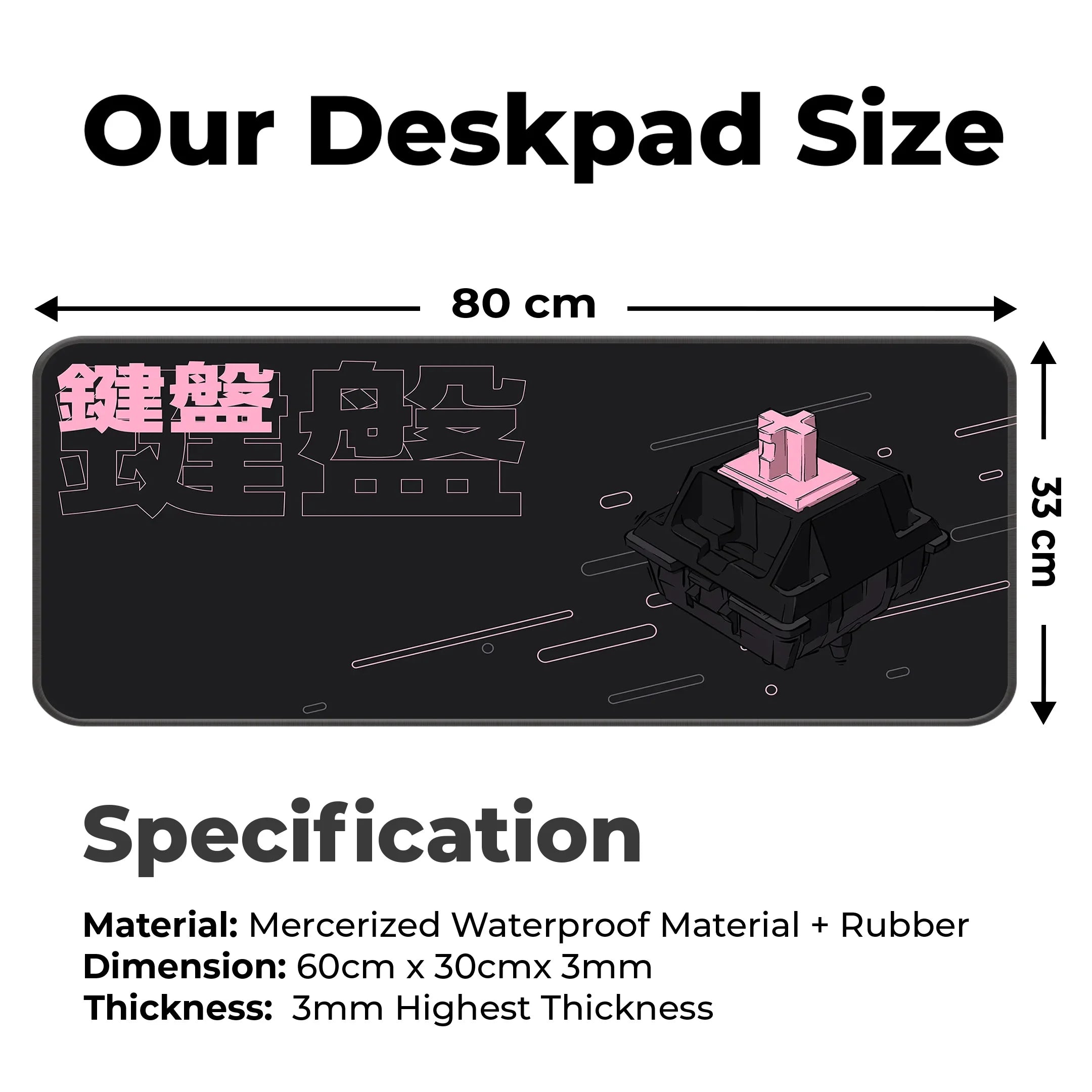 Keyboard Switch Deskmat