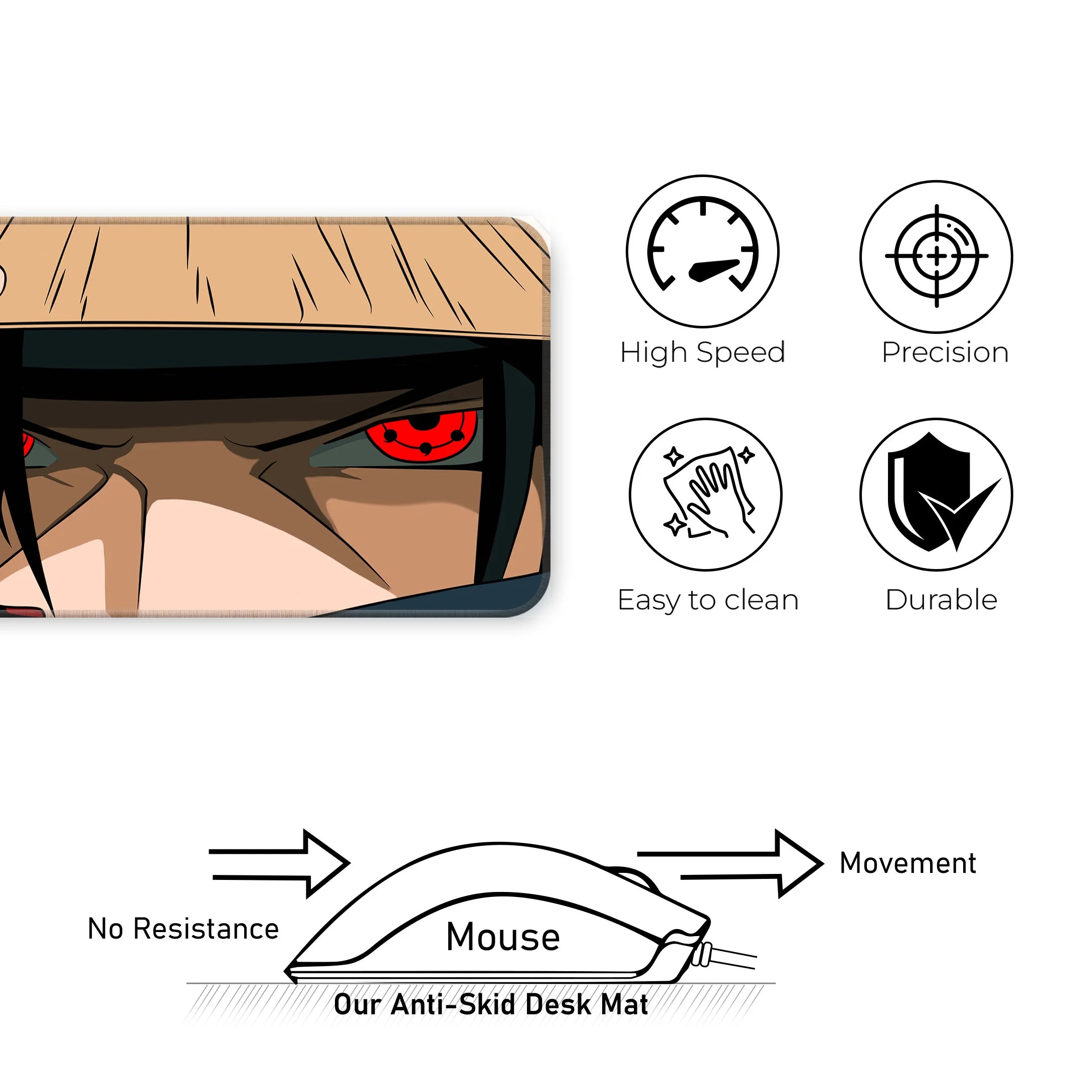 Itachi Uchiha Sharingan Mat – Akatsuki Ninja Anime Gaming Deskmat