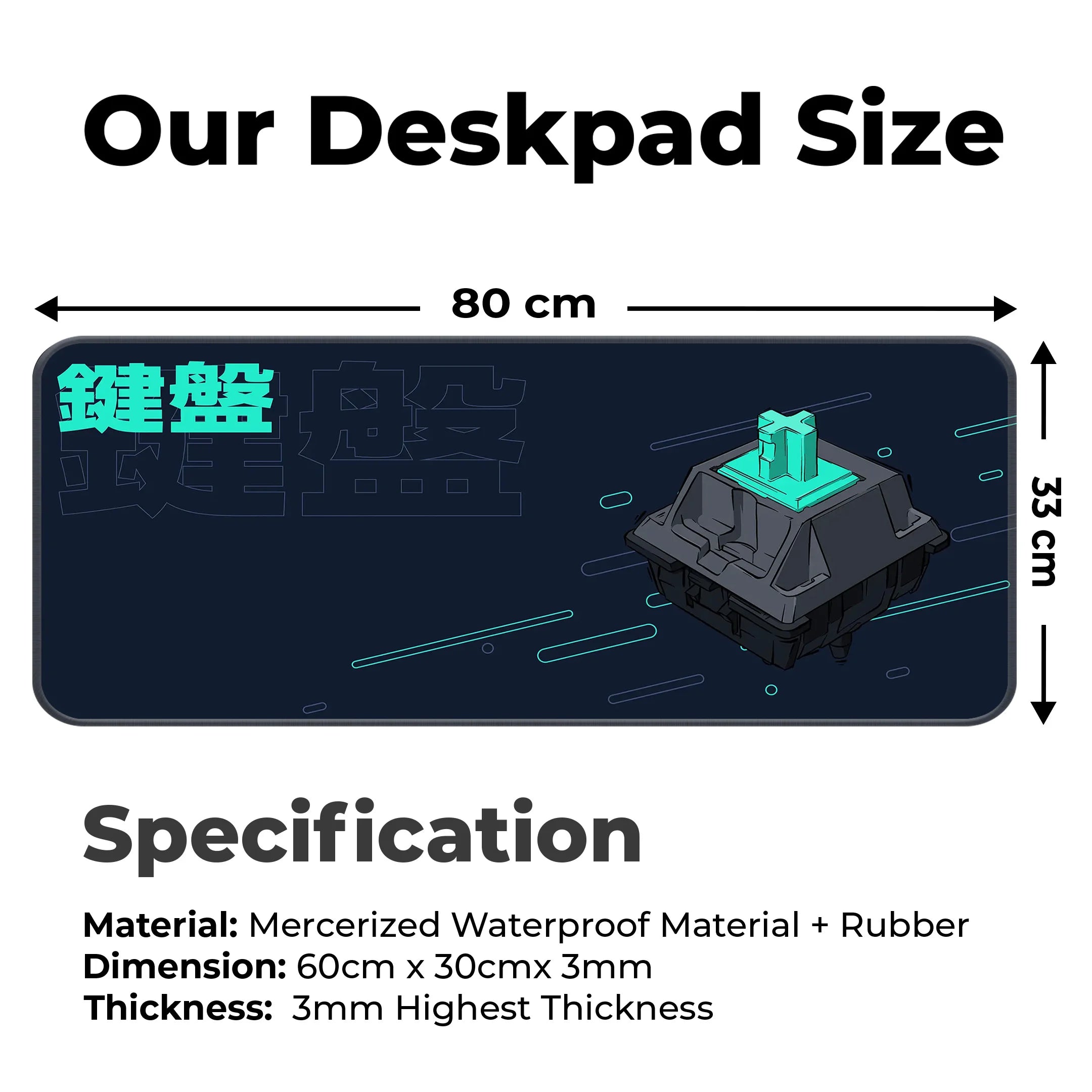 Keyboard Switch Deskmat