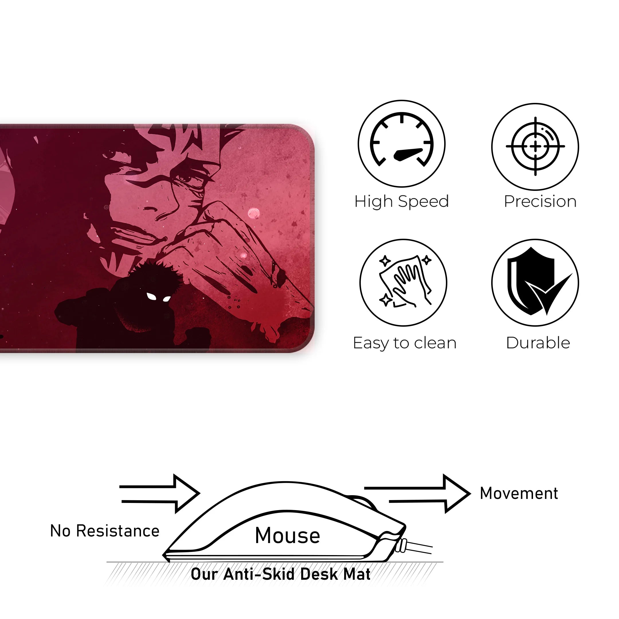 Yuji Itadori Sukuna Curse Mat – Jujutsu Kaisen Anime Gaming Deskmat