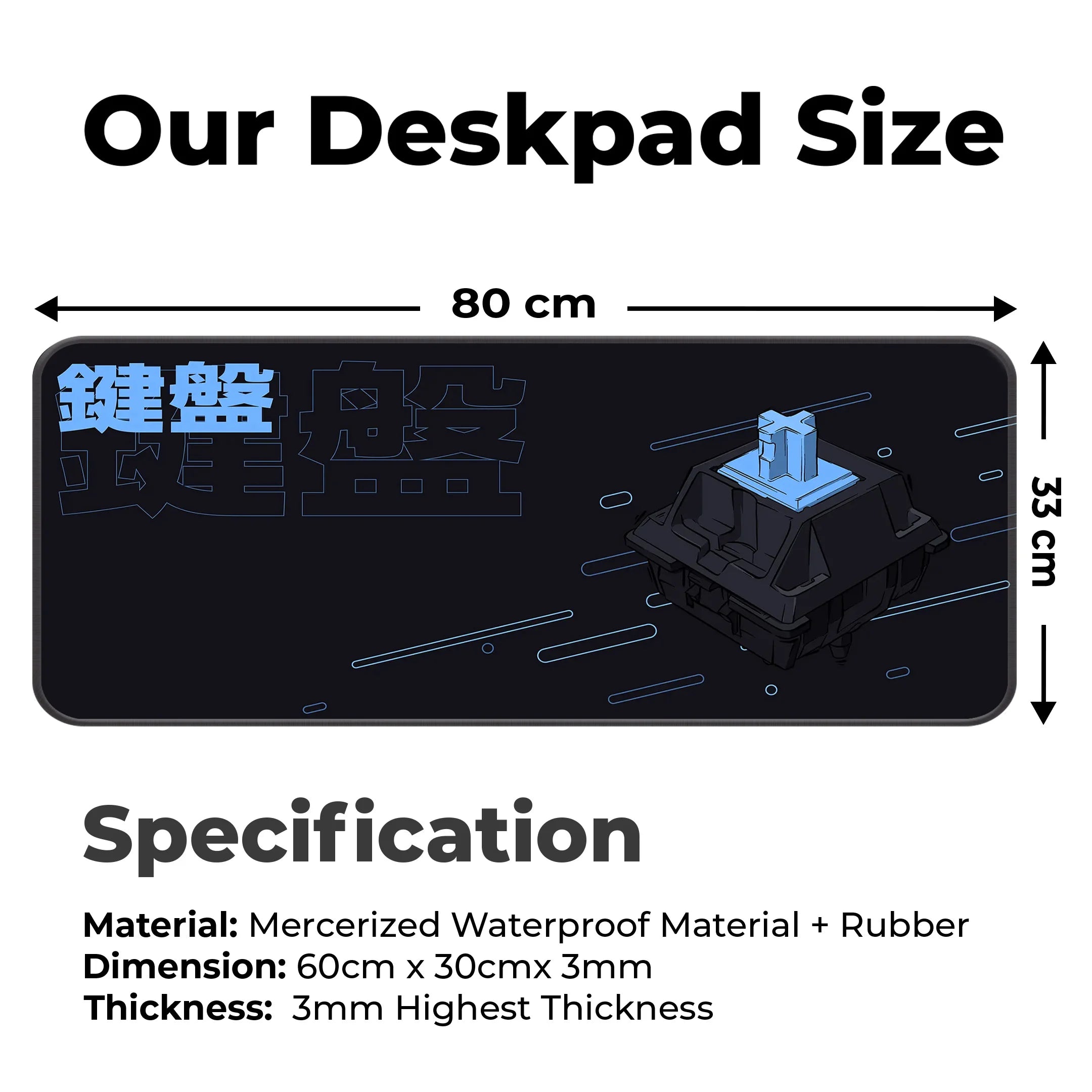 Keyboard Switch Deskmat