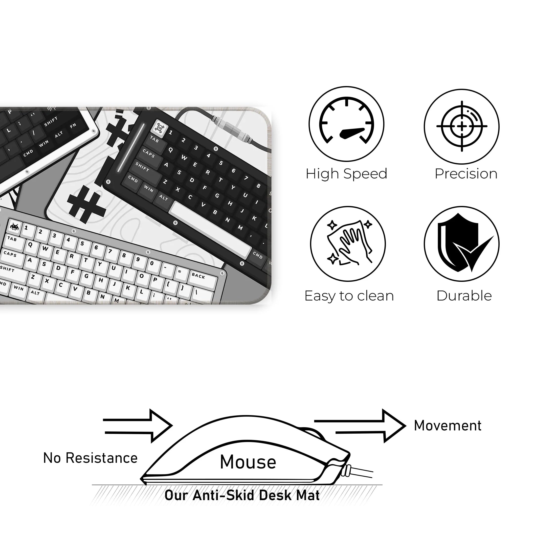 Keyboard design Deskmat