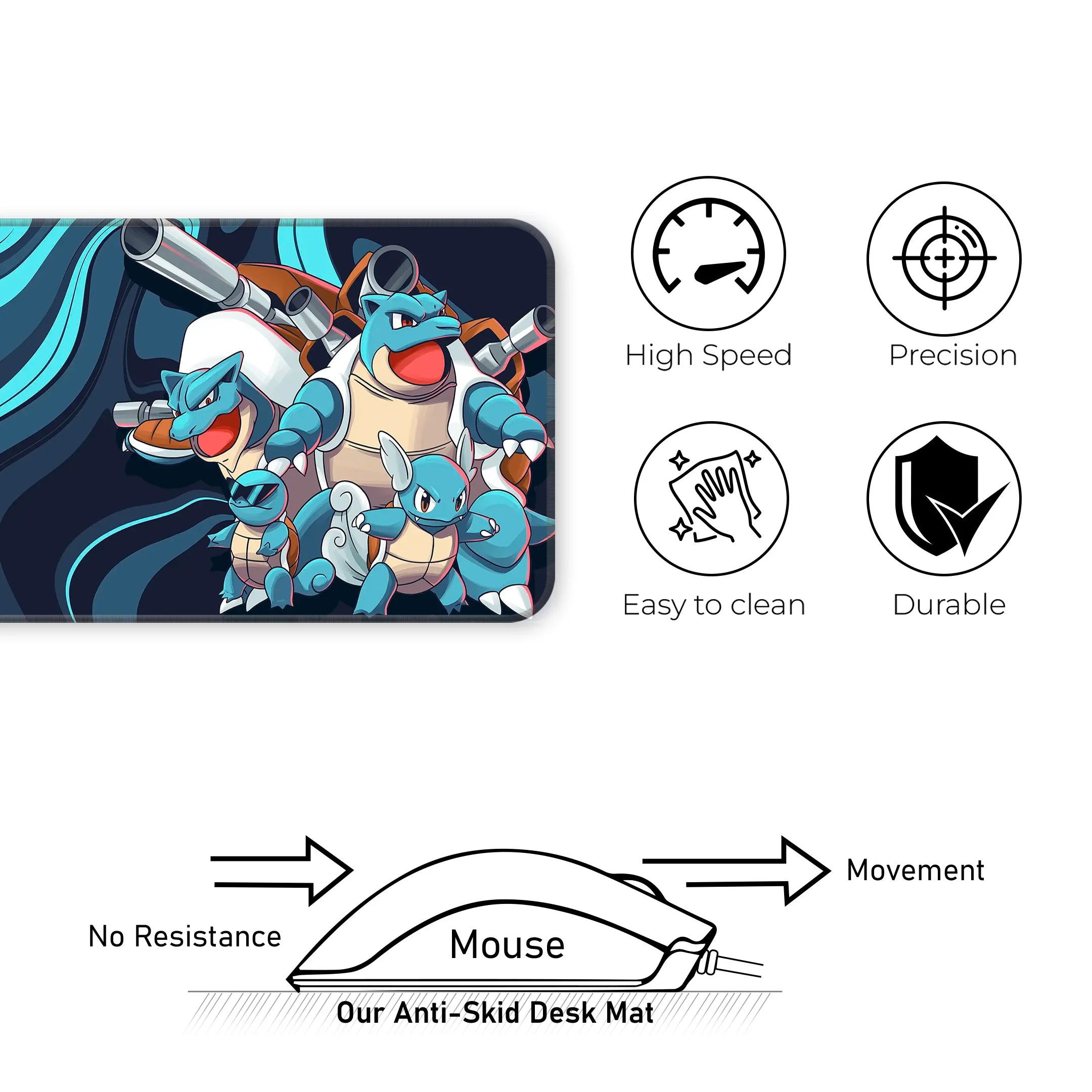 Companion Deskmat