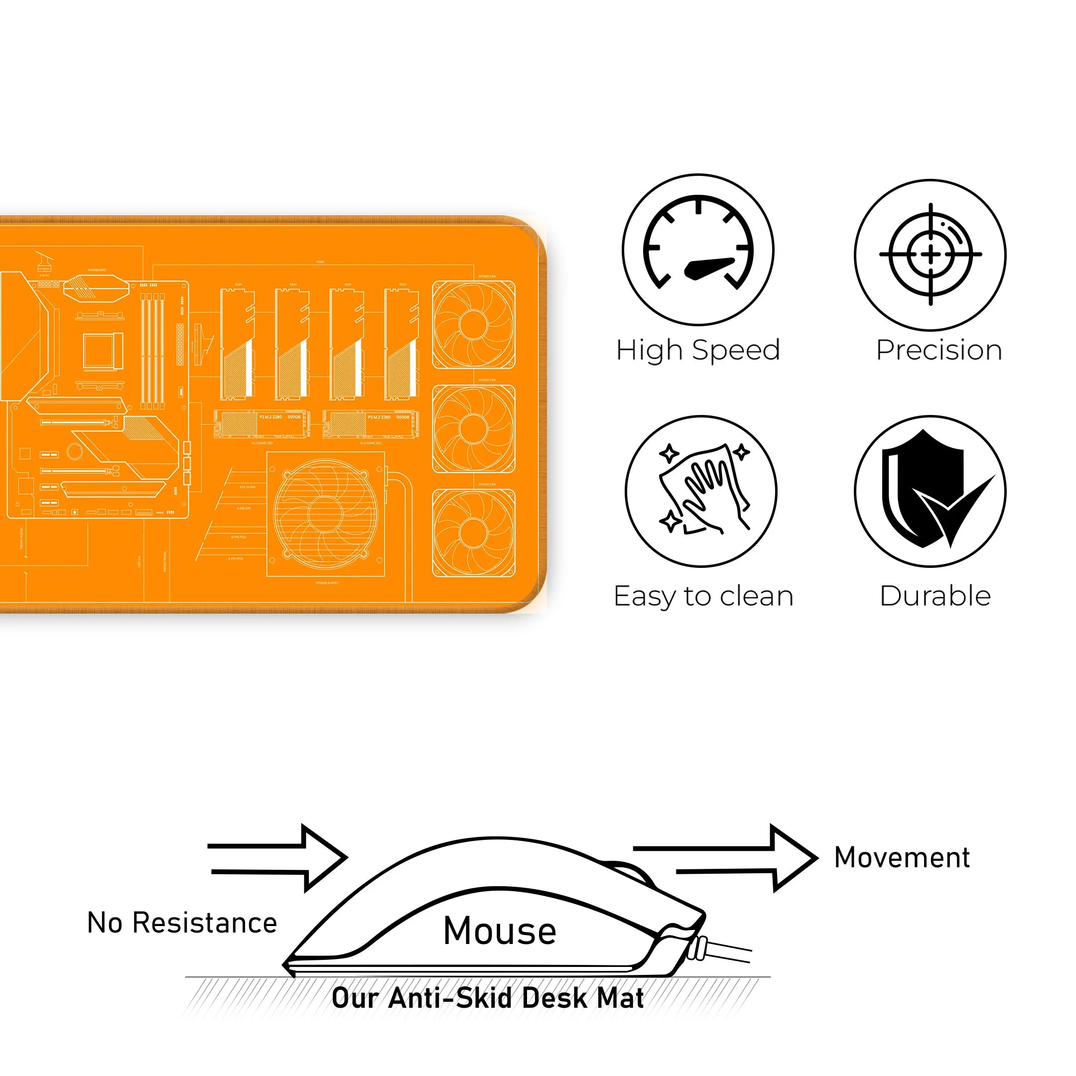 STS Design Deskmat