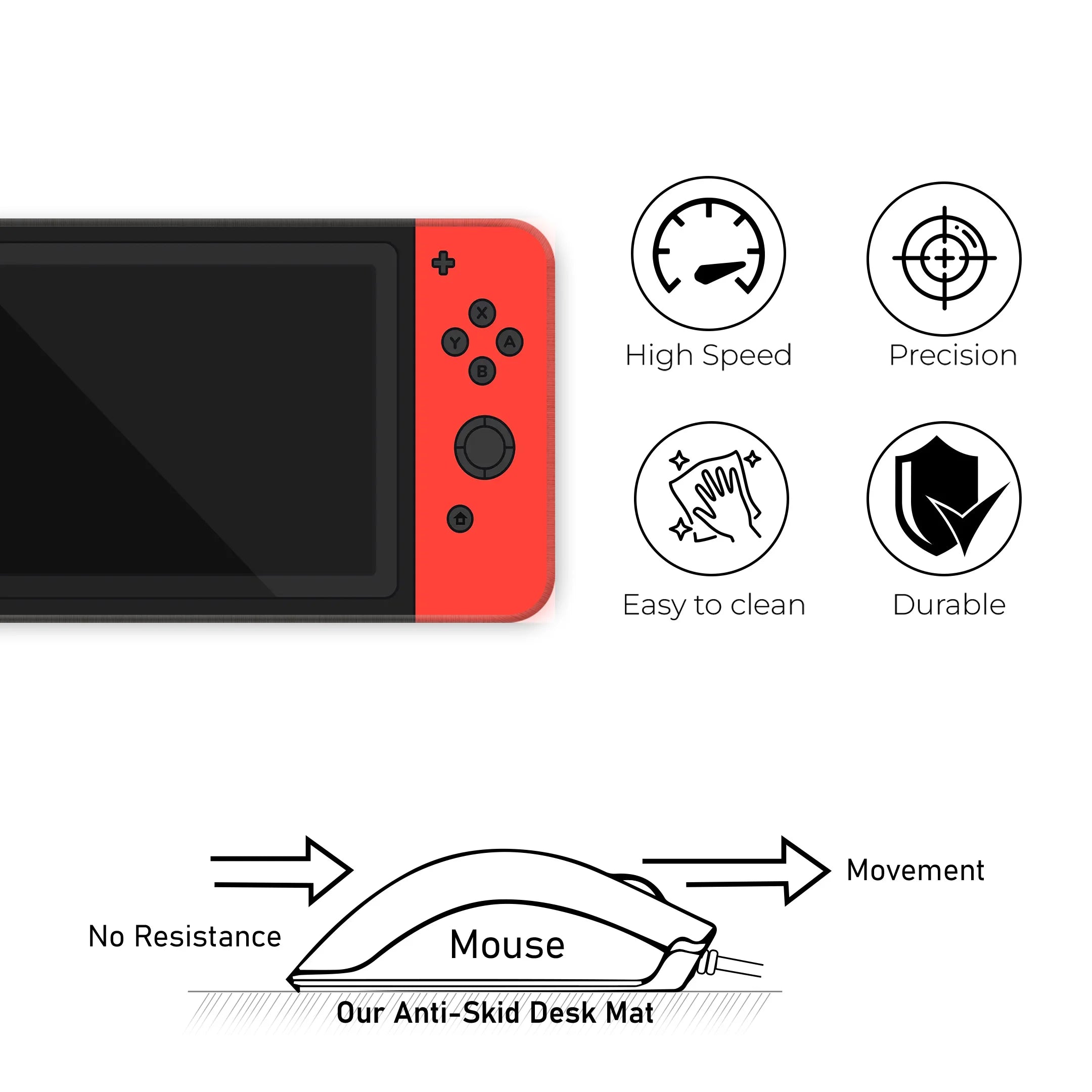 Switch Console Deskmat