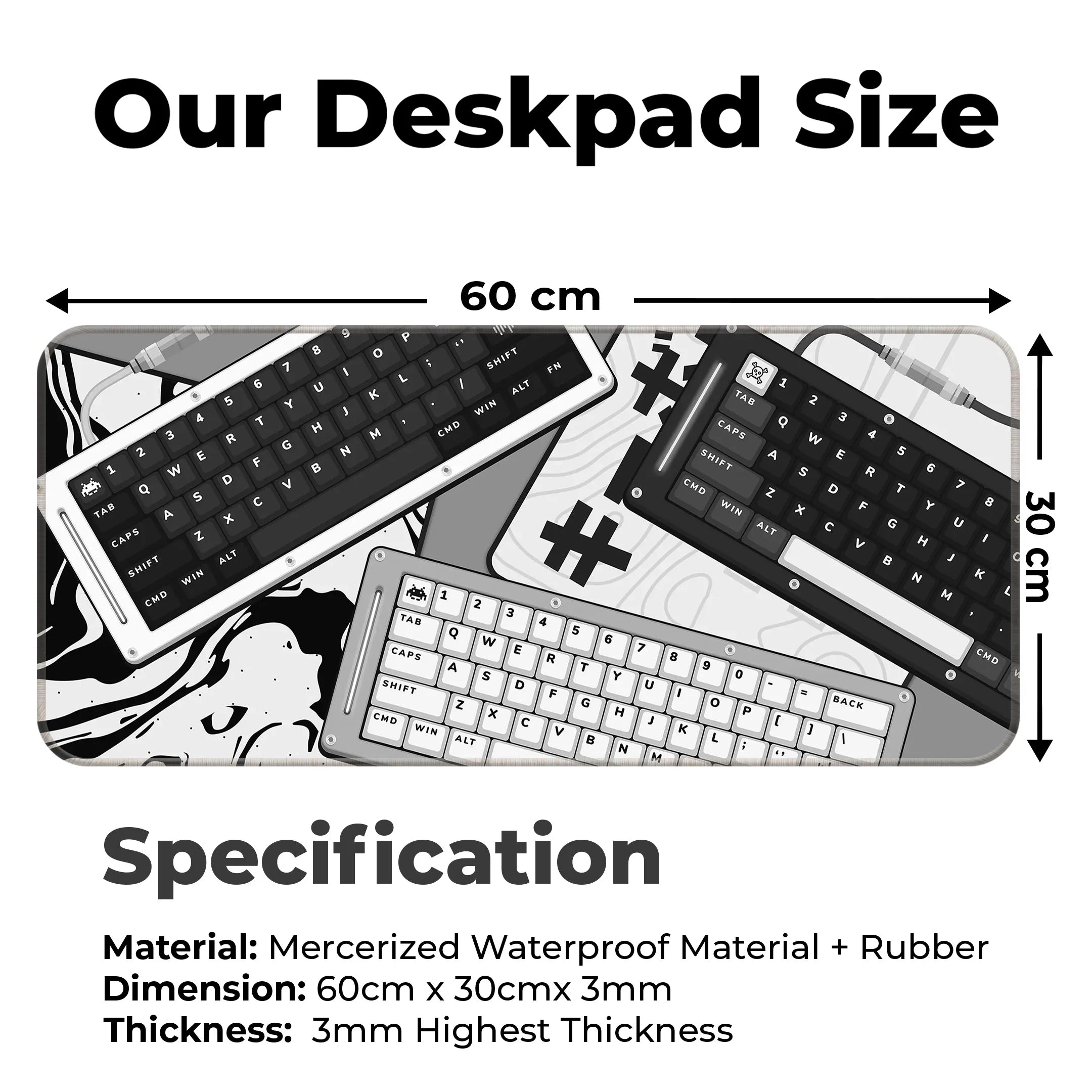 Keyboard design Deskmat