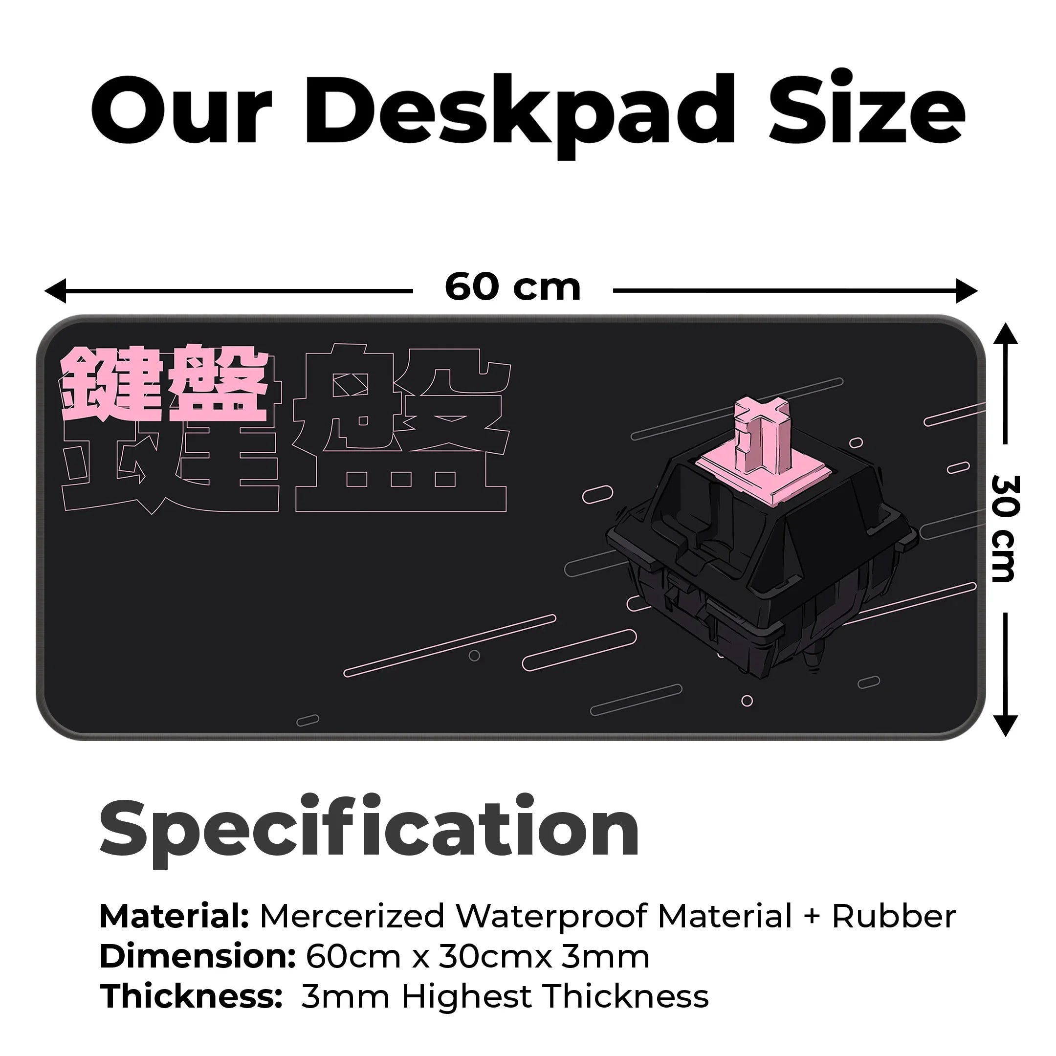 Keyboard Switch Deskmat