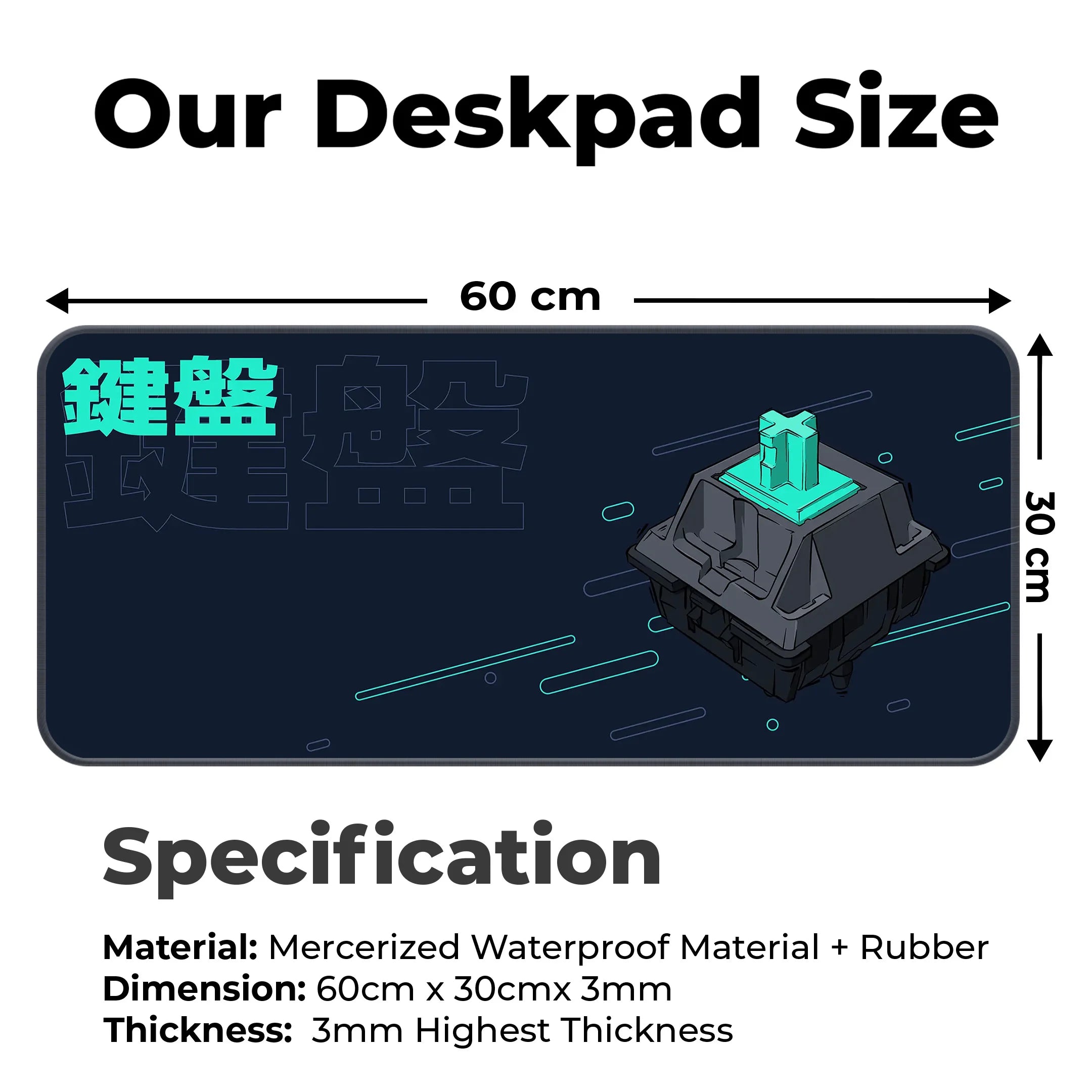 Keyboard Switch Deskmat