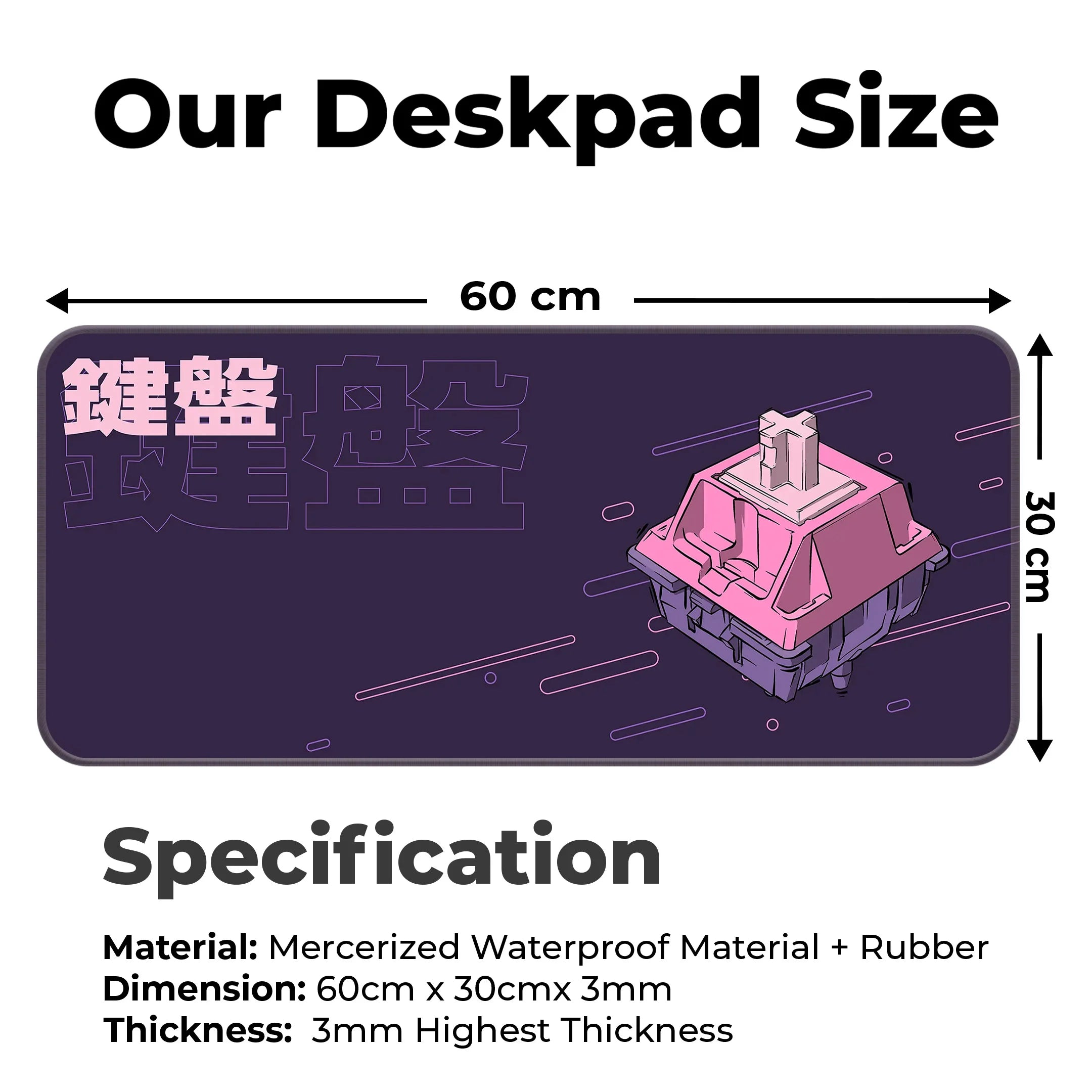 Keyboard Switch Deskmat