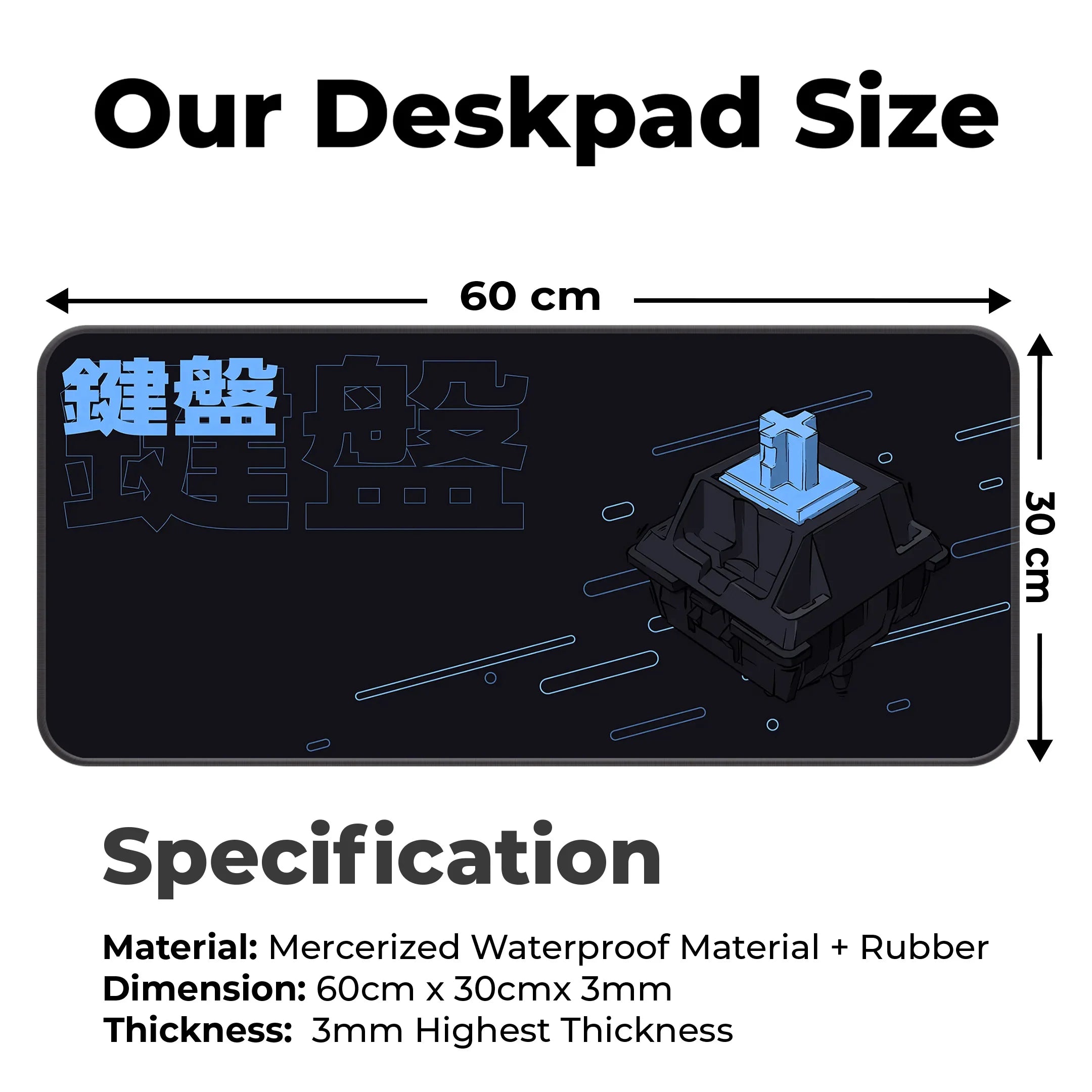 Keyboard Switch Deskmat