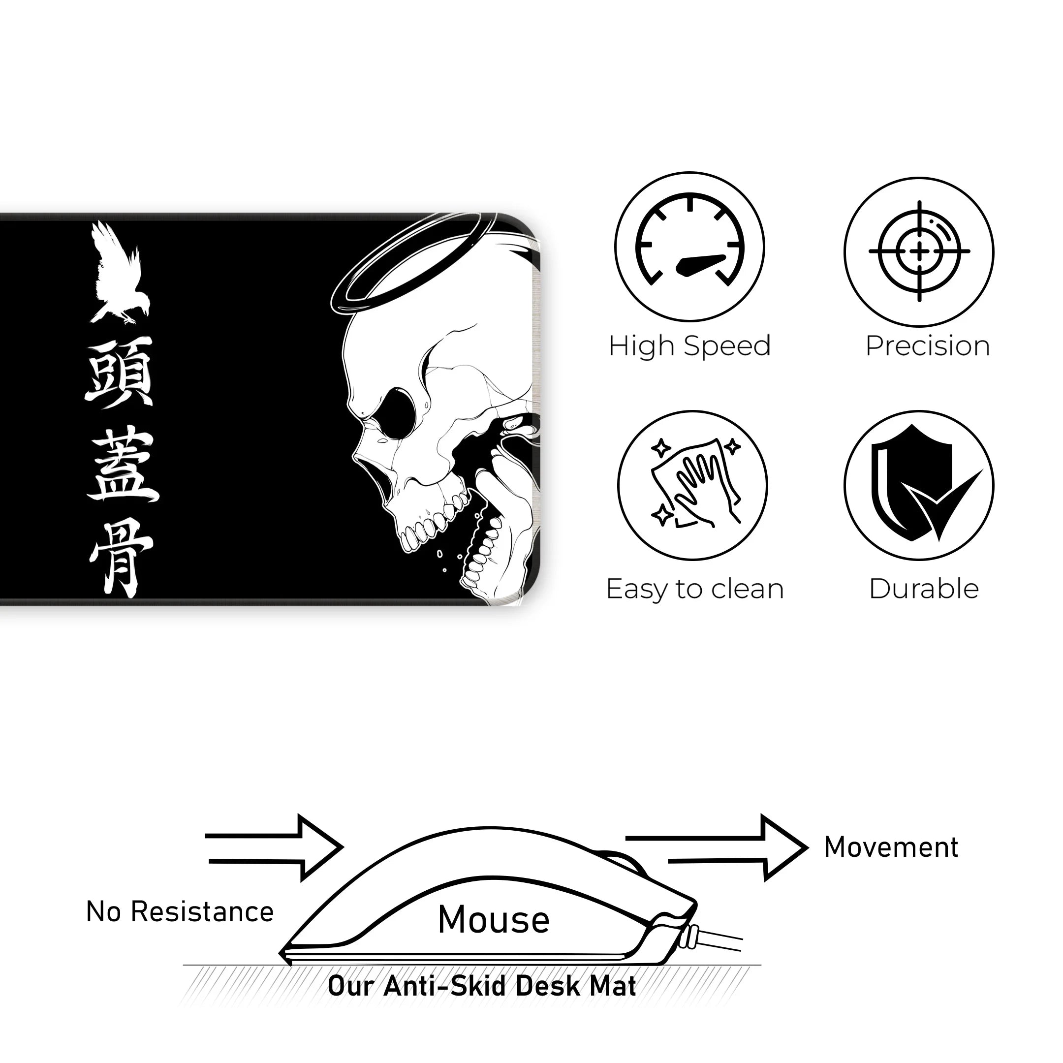 Skull Deskmat