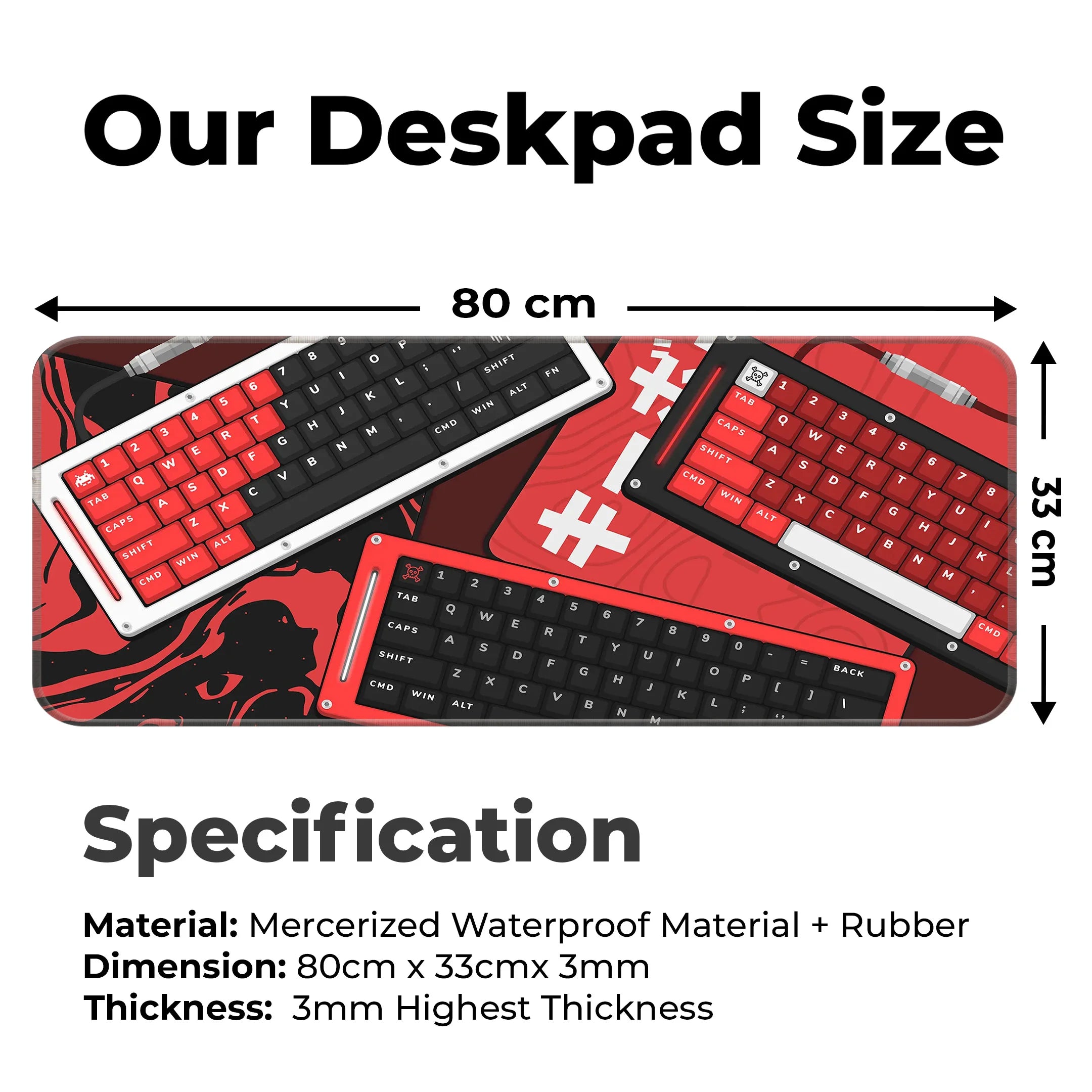 Keyboard design Deskmat