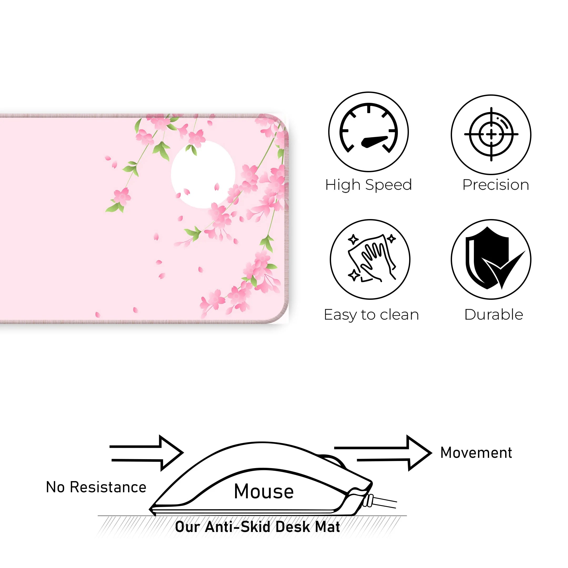 Cherry Blossom Deskmat