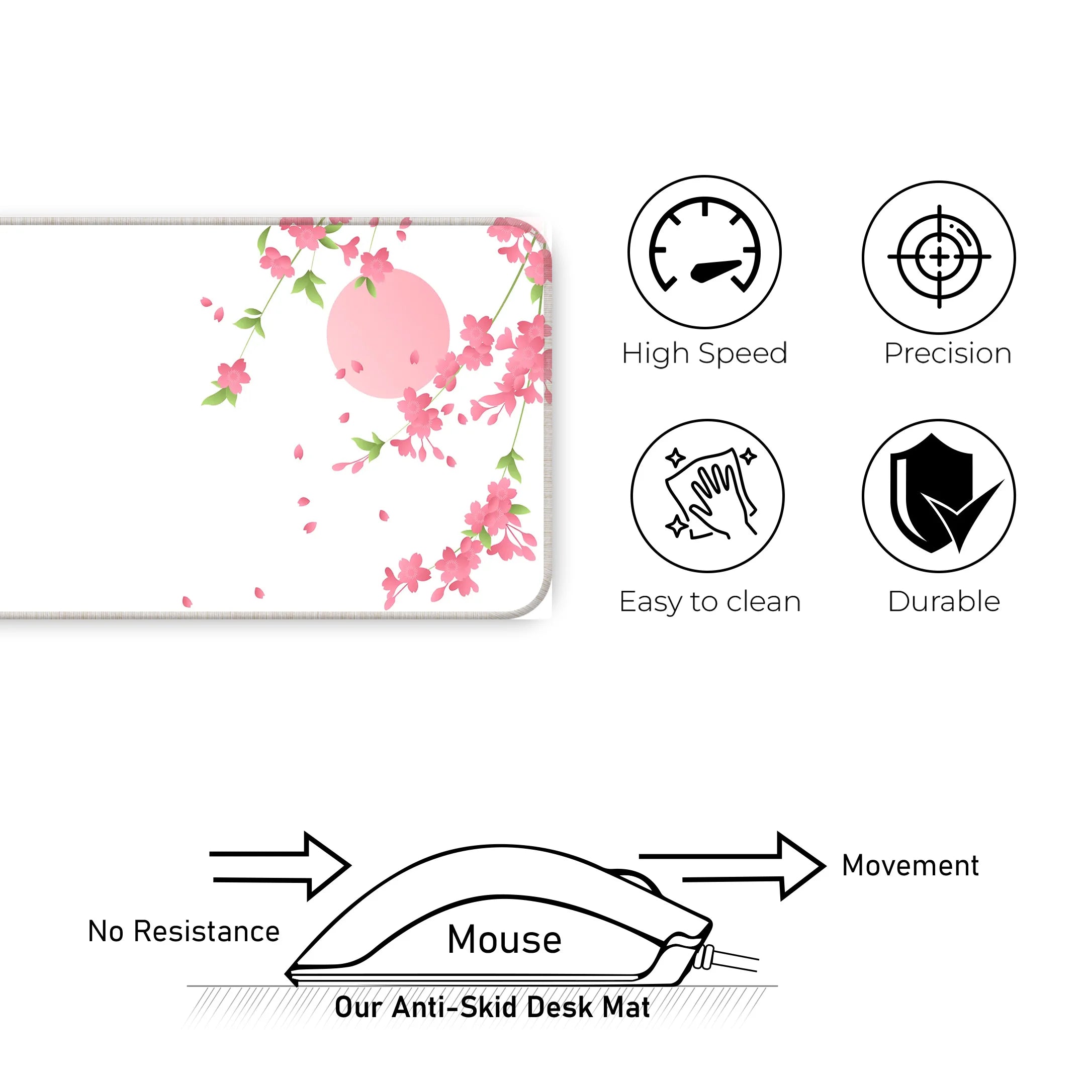 Cherry Blossom Deskmat