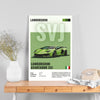 Lamborghini Aventador SVJ Poster